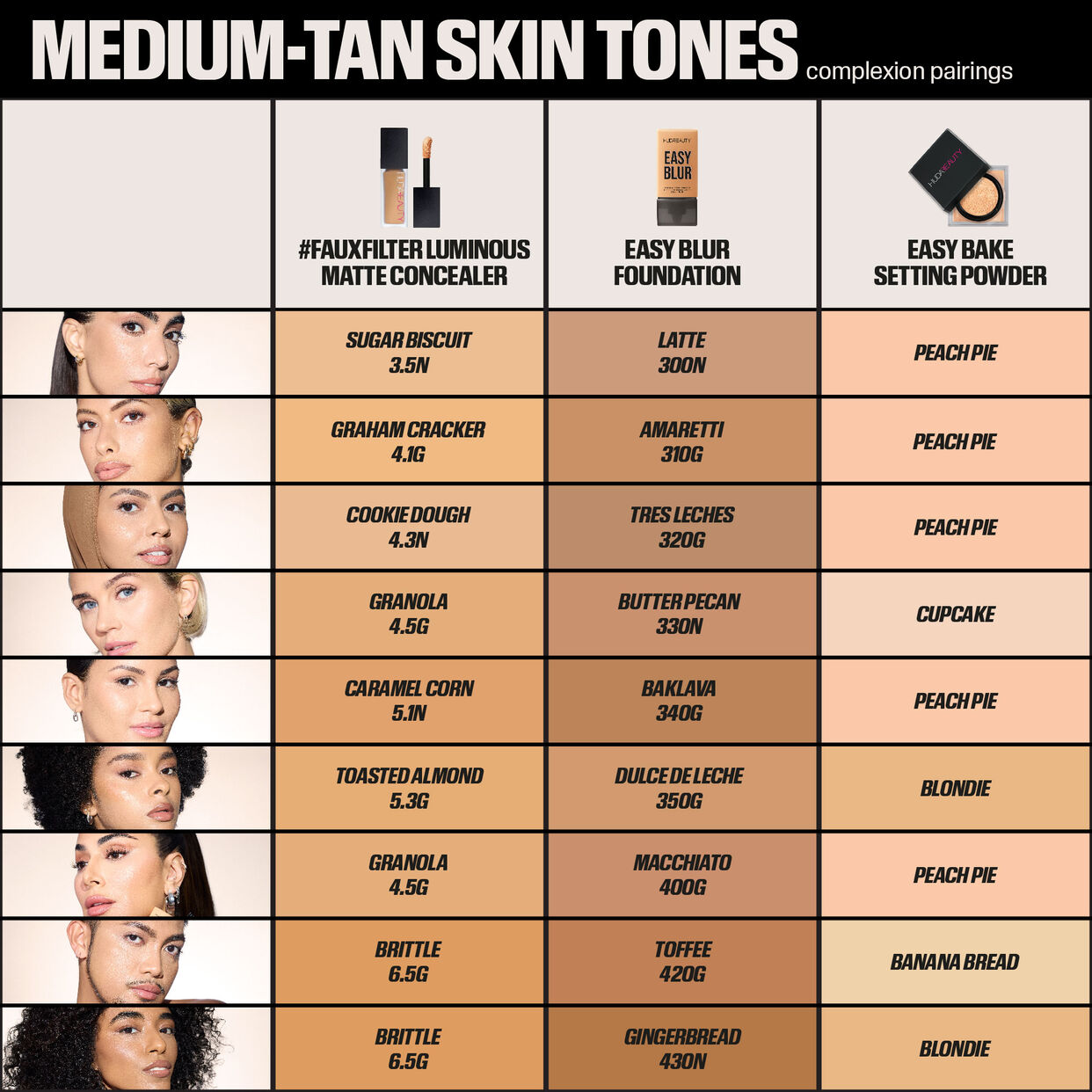 huda-beauty-mini-easy-blur-natural-airbrush-foundation-with-niacinamide image 5